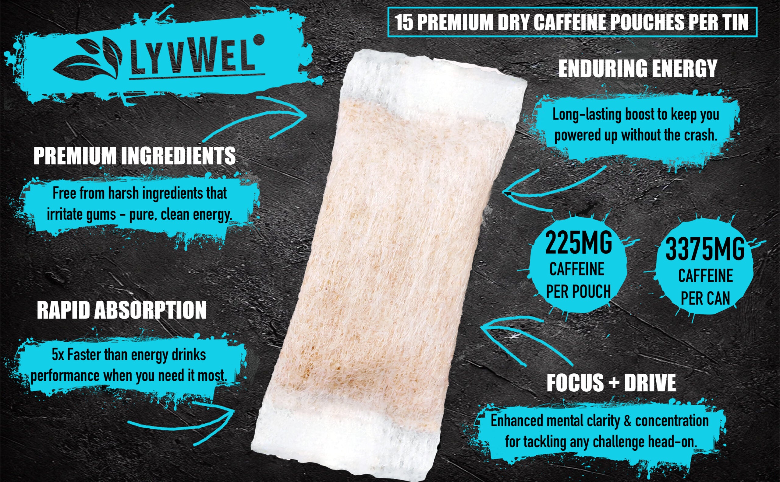 225mg Variety Pack 6 Jars Watermelon, Peach, Red Gummy, Wintergreen, Grape, Pink Lemonade Caffeine Pouches